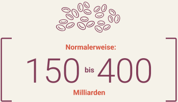 Number of platelets in 1 liter of blood normally